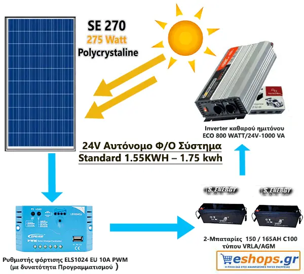 24V Αυτόνομο Standard 1.55KWH – 1.75kwh